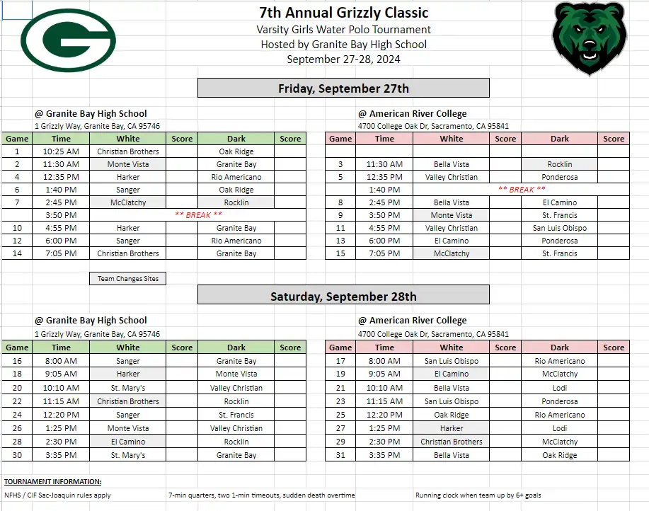 Water polo schedule