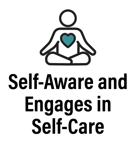 Words: Self-Aware and Engages in Self-Care
