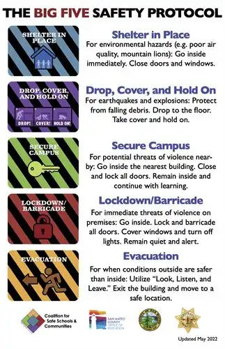 safety plan