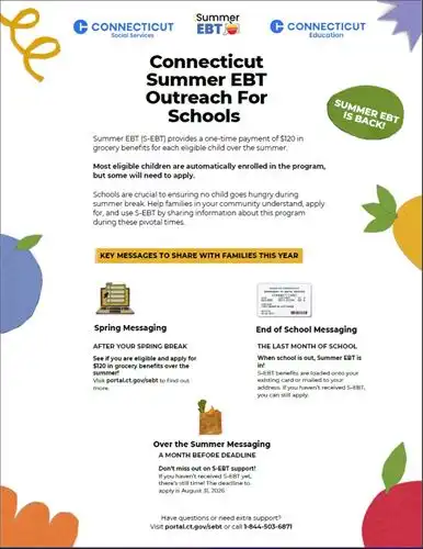 Summer Outreach for Schools