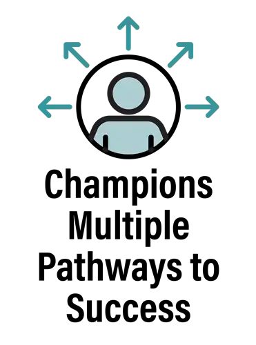 Words: Champions Multiple Pathways to Success