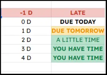 due date