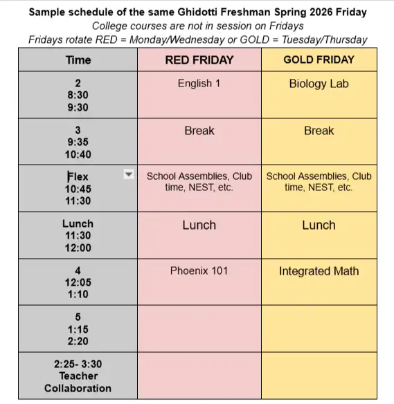 Red/Gold Friday example schedule
