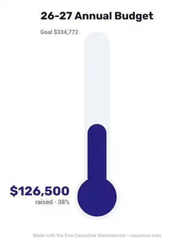 26-27 annual budget