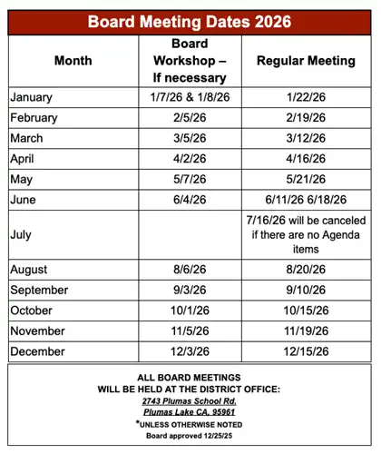 Calendar Chart