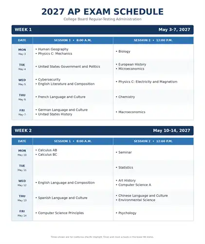 2027 AP exam dates