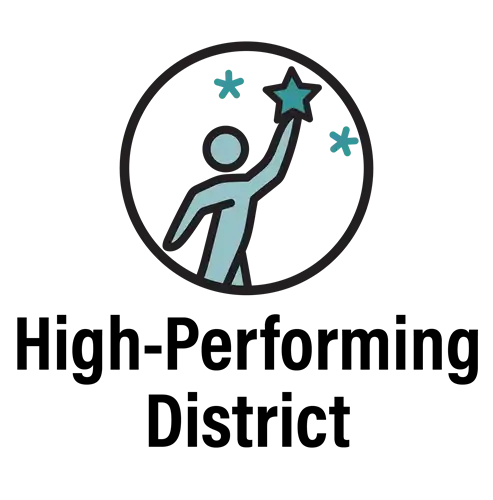 Words: High-Performing District