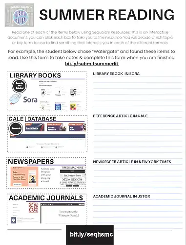 Click for interactive PDF in English and Spanish