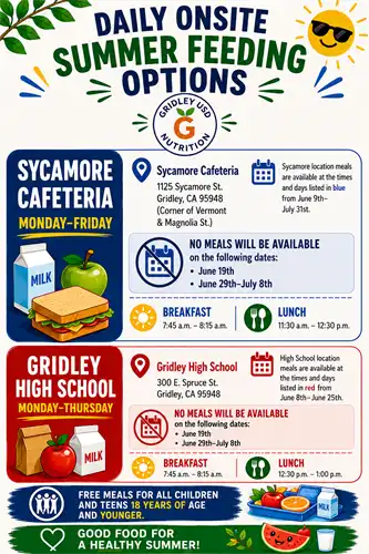 English summer meals on site info