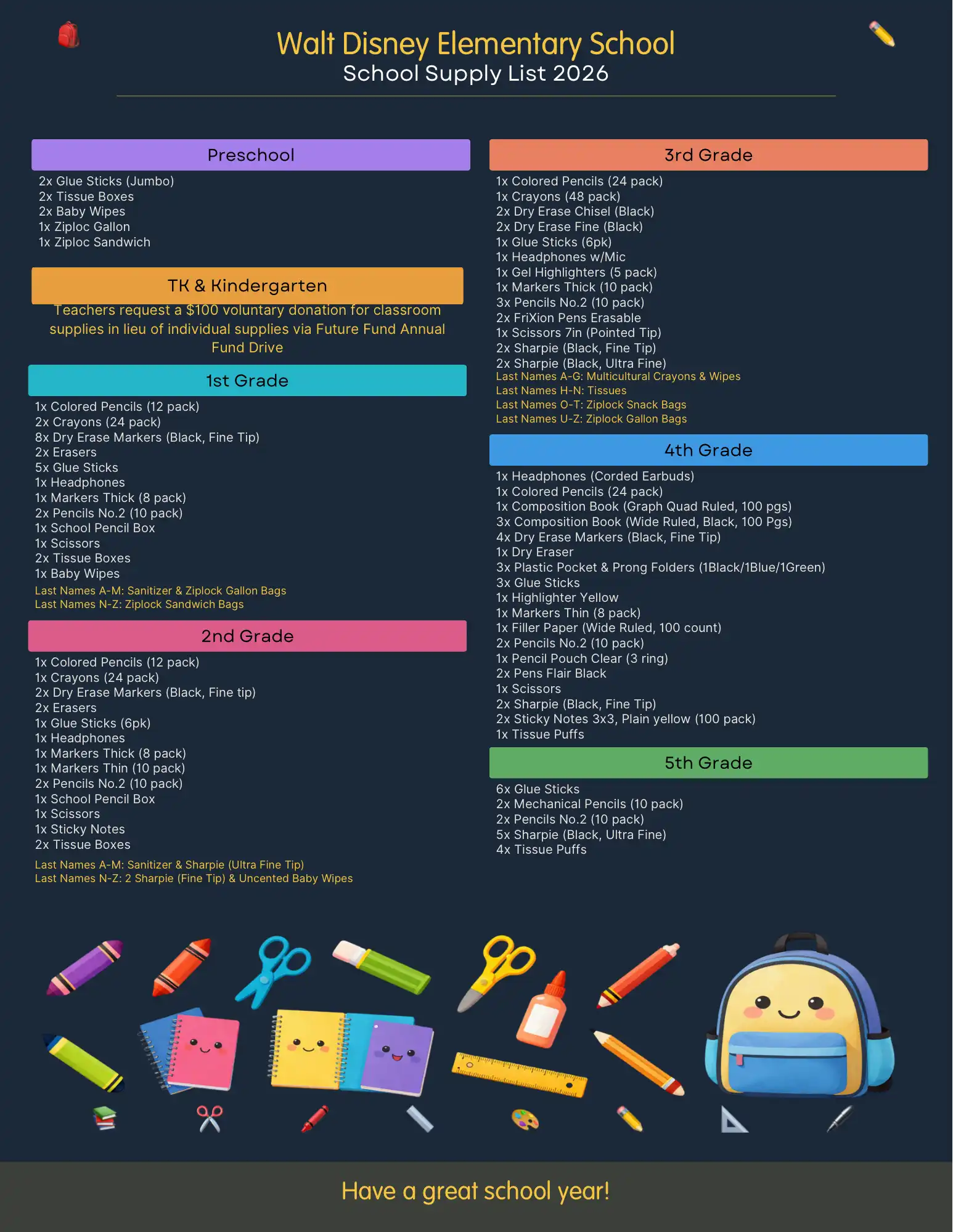 Classs List
