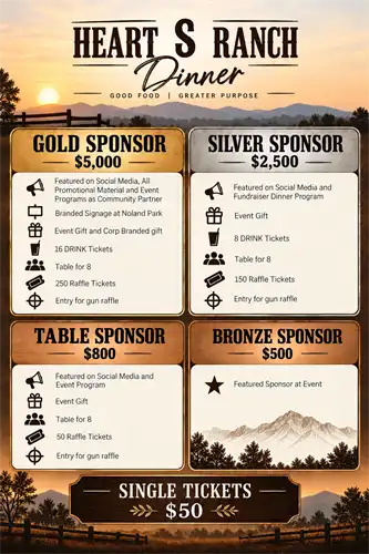 Noland Park Fundraiser Dinner Sponser Listing