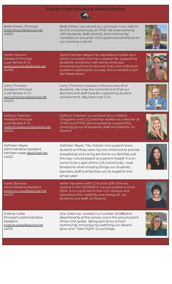 CCA Administrators and Suppport Staff