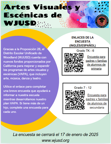 VAPA Survey in Spanish for families to let the district know what VAPA courses they are interested in.