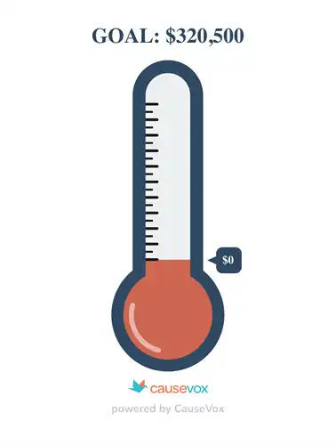fundraising meter