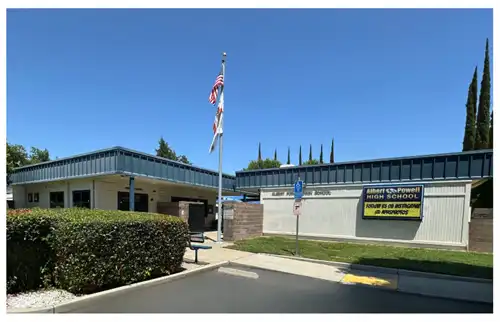 aphs