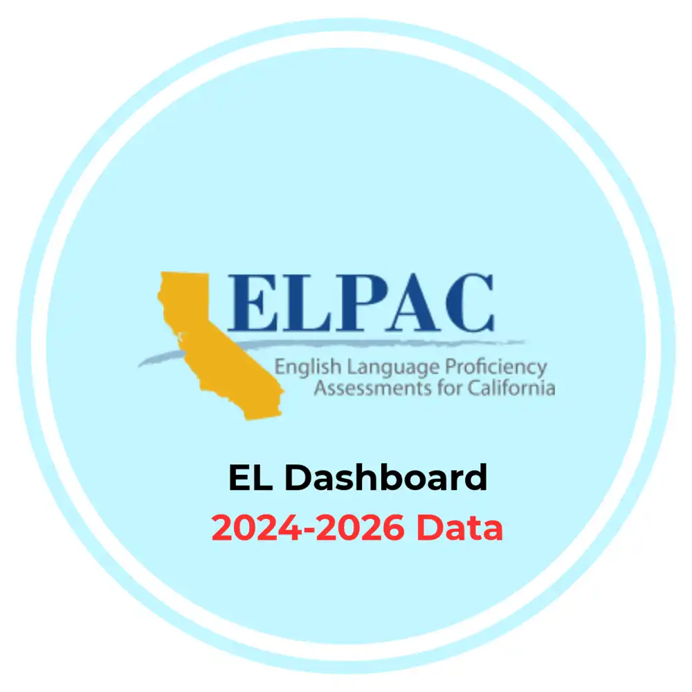 ELPAC button 2026