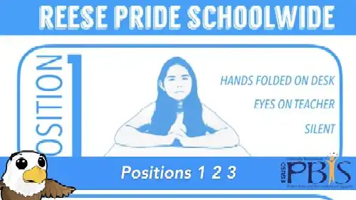 Positions 1 2 3