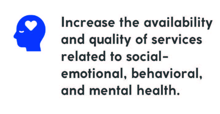 Increase the availability and quality of services related to social emotional, behavioral, and mental health.