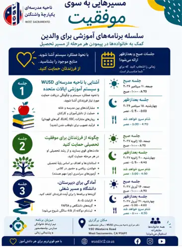 Pathways to Success - Parent Learning Series (Farsi)