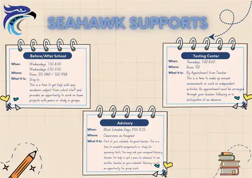 Academic Support