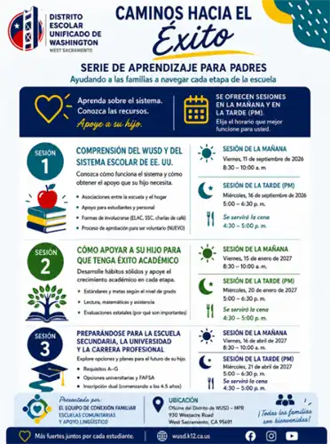 Pathways to Success - Parent Learning Series (Spanish)