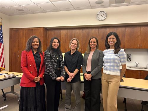 Board Members