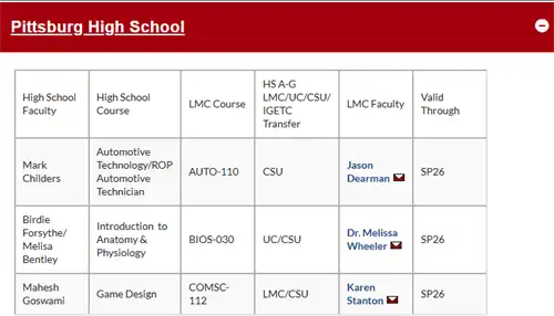 Articulated course