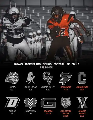 26 Fresh Football Schedule