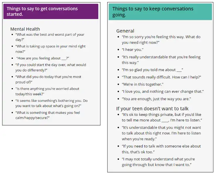 Conversation Starters