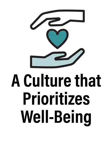 Words: A Culture that Prioritizes Well-Being