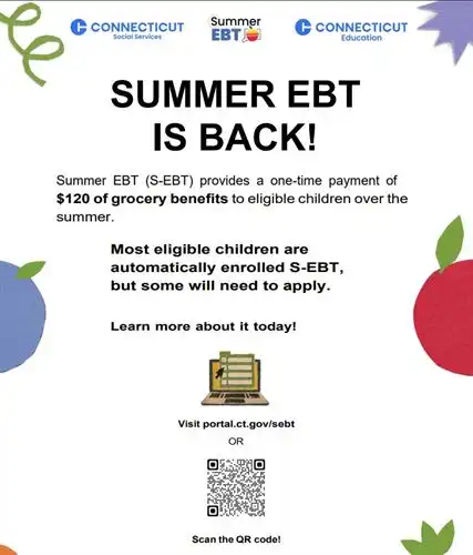 EBT 2026