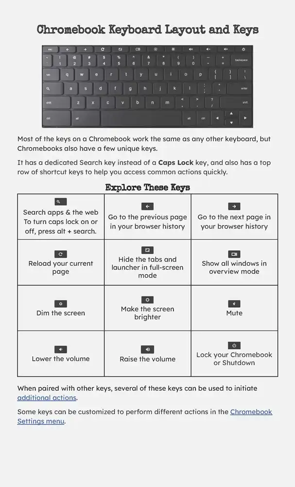 Google Chromebook Keyboard