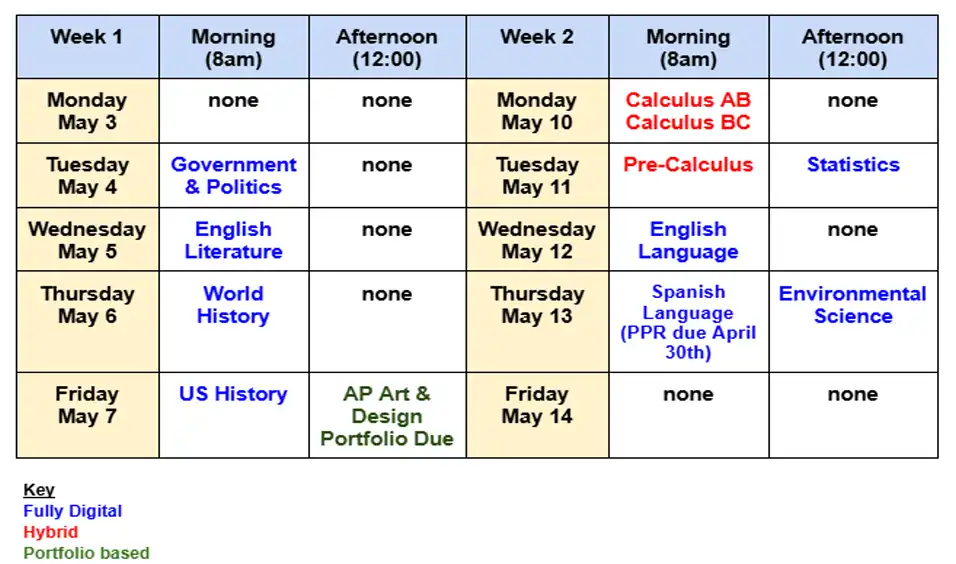 AP Schedule