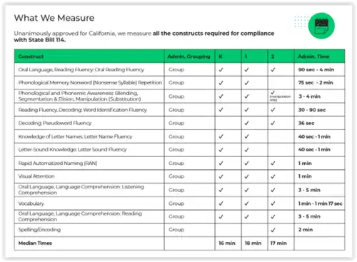 Risk screener image