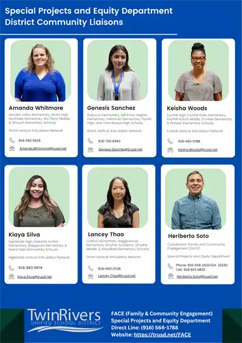 District Community Liaisons