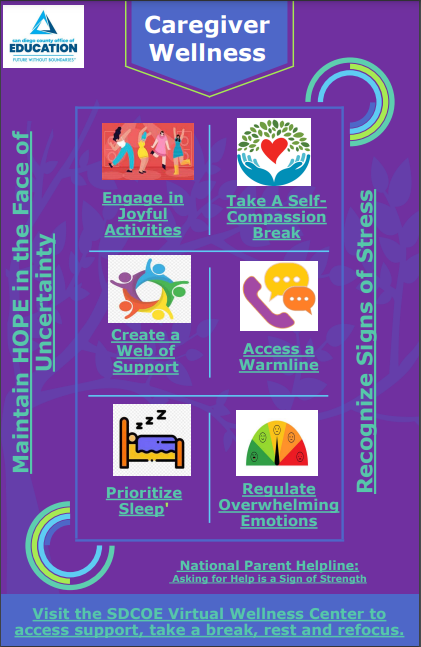 SDCOE Parent Caregiver