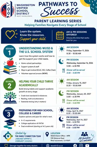 Pathways to Success - Parent Learning Series (English)