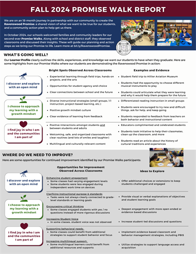 fall 2024 promise walk report