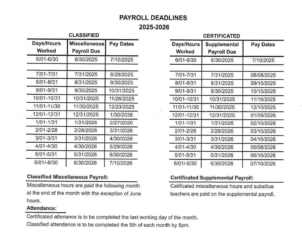 Payroll Deadlines 