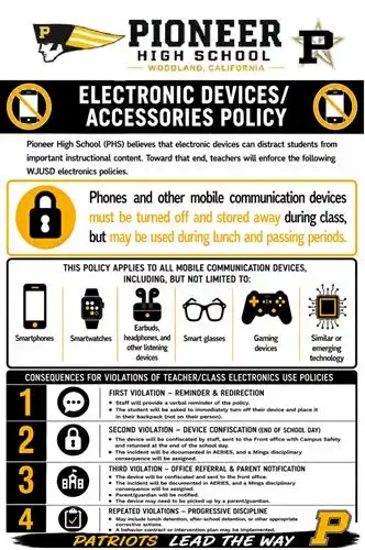 Electronic Device Policy Flyer - written policy below