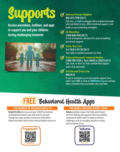 SDCOE Parent Guide Mental Health 2