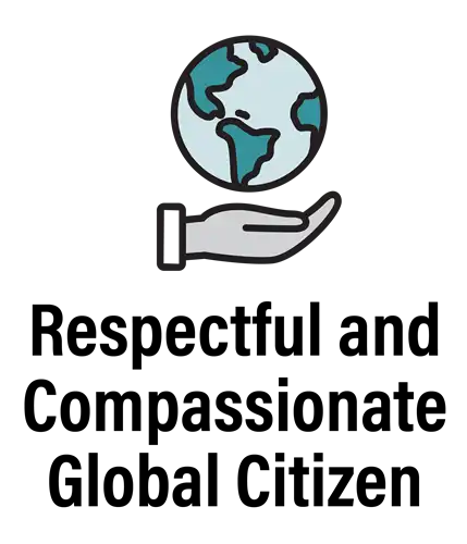 Words: Respectful and Compassionate Global Citizen