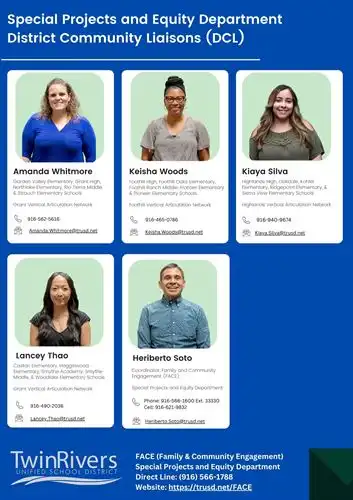 District Community Liaisons