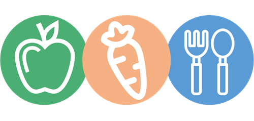 Nutrition Services Logo