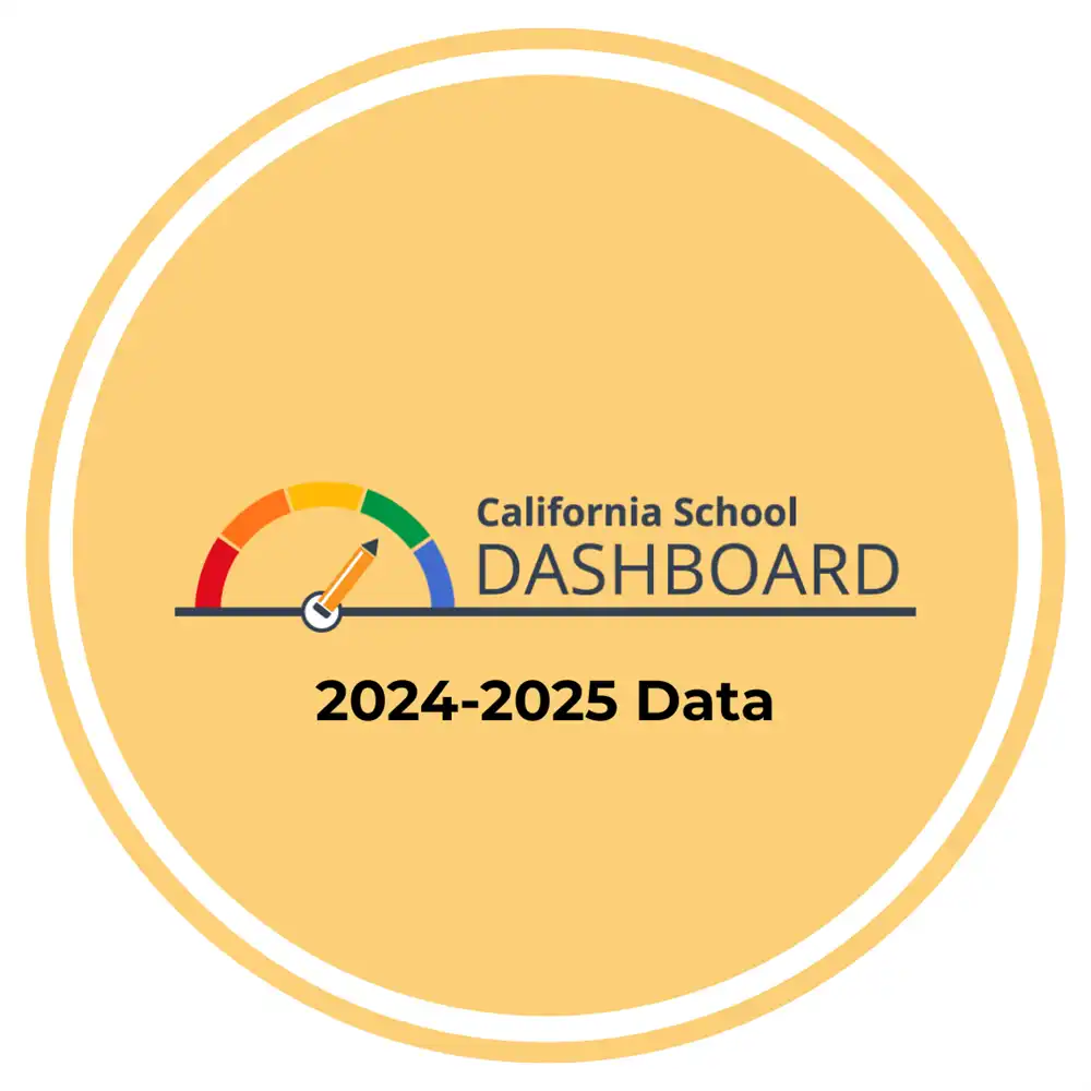 24-25 Dashboard button