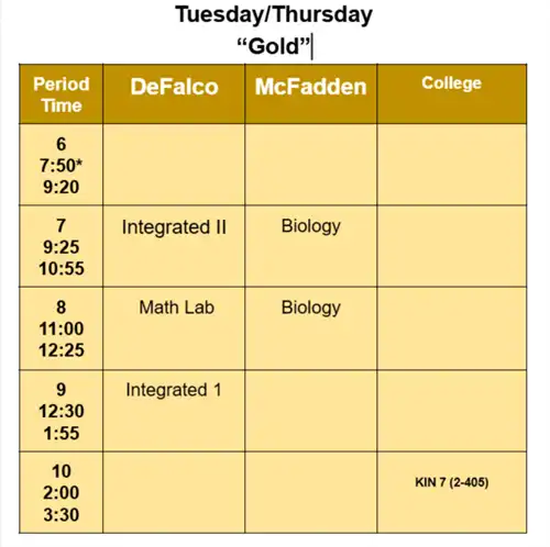 Class of 2029 Spring Tuesday/Thursday Schedules