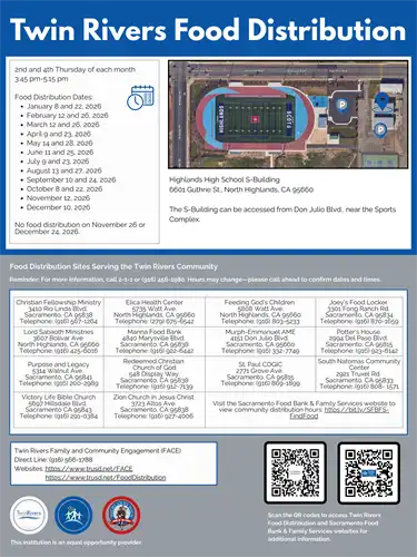 Food Distribution with Community Locations