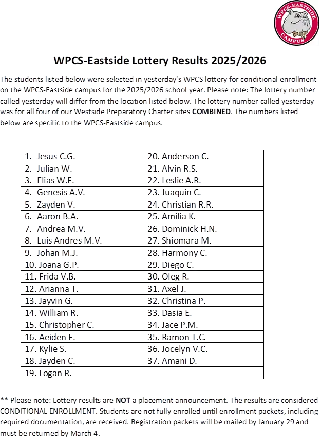 WPCS Eastside Lottery Results 2025-2026