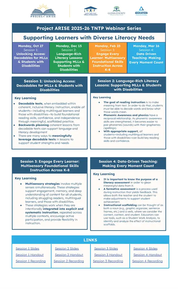 TNTP 25-26 Series one-pager