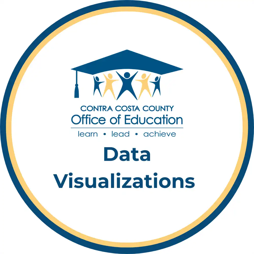 CCCOE Data button